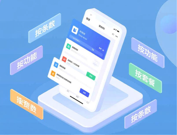 彩信费用构成示意图